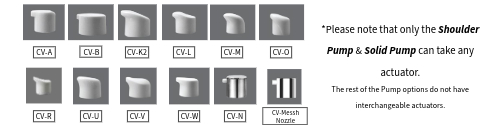 Actuators